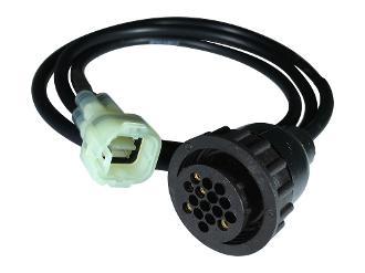 SYM cable for electric vehicles (3151/AP42)